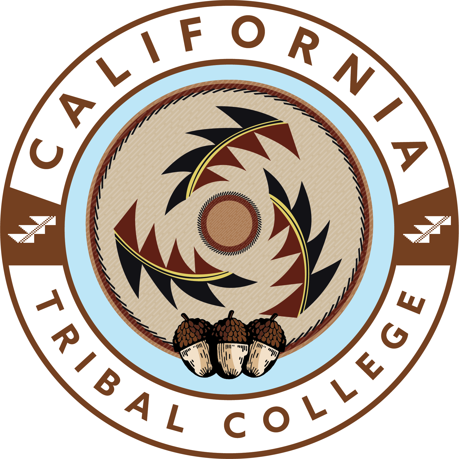 California Tribal College